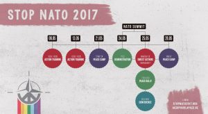 stop-nato-2017-agir-pour-la-paix-300x164